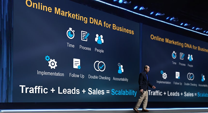 Online Marketing DNA on Stage